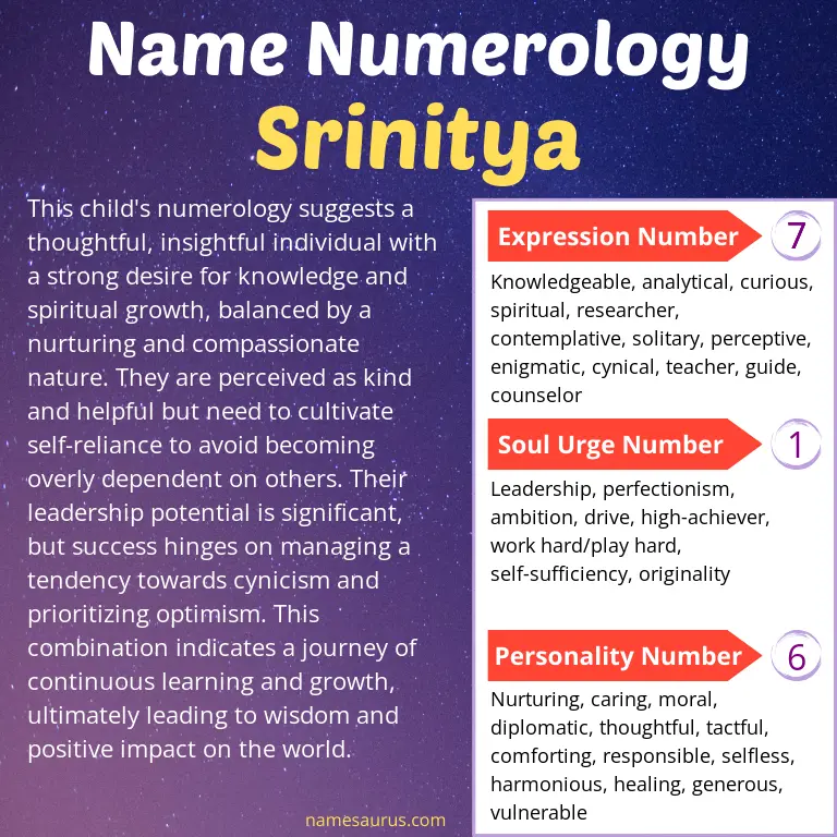numerology of the name srinitya.