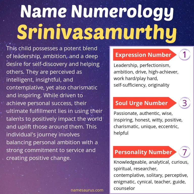 numerology of the name srinivasamurthy.