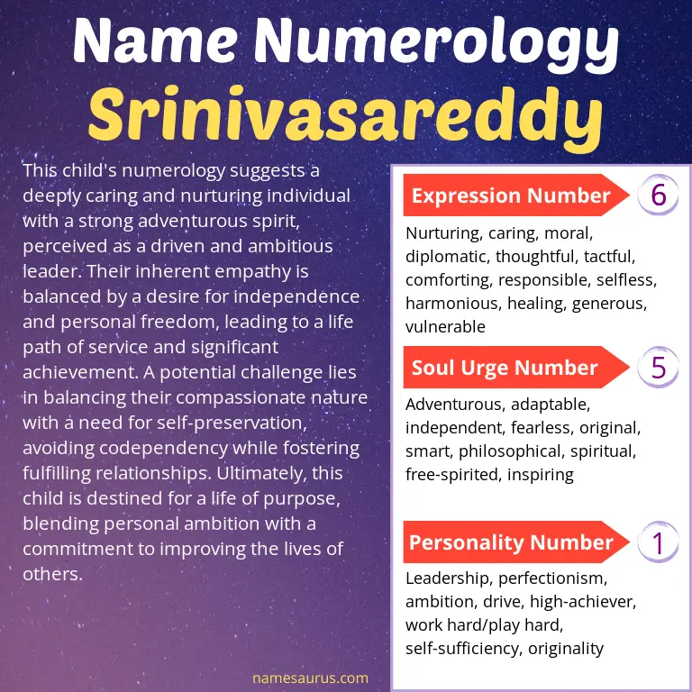 numerology of the name srinivasareddy.