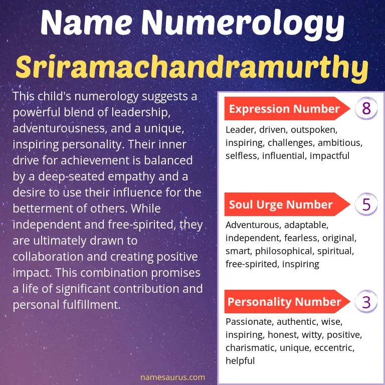numerology of the name sriramachandramurthy.
