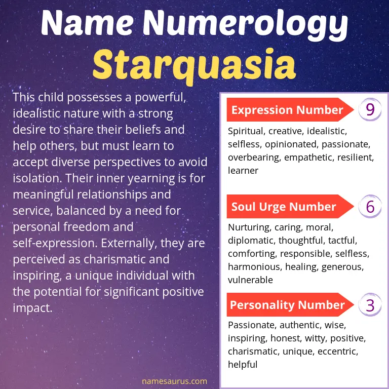 numerology of the name starquasia.