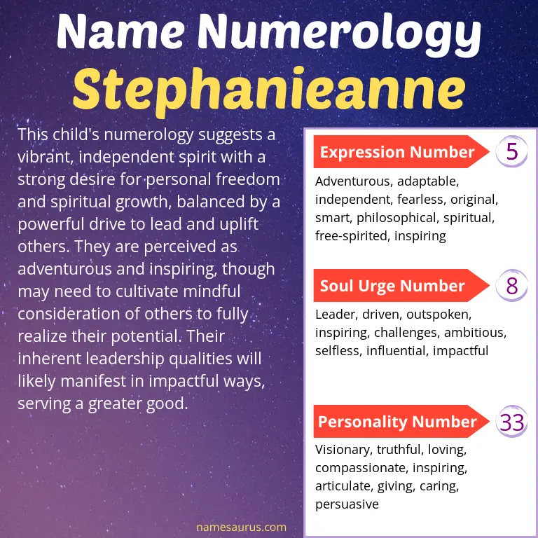 numerology of the name stephanieanne.