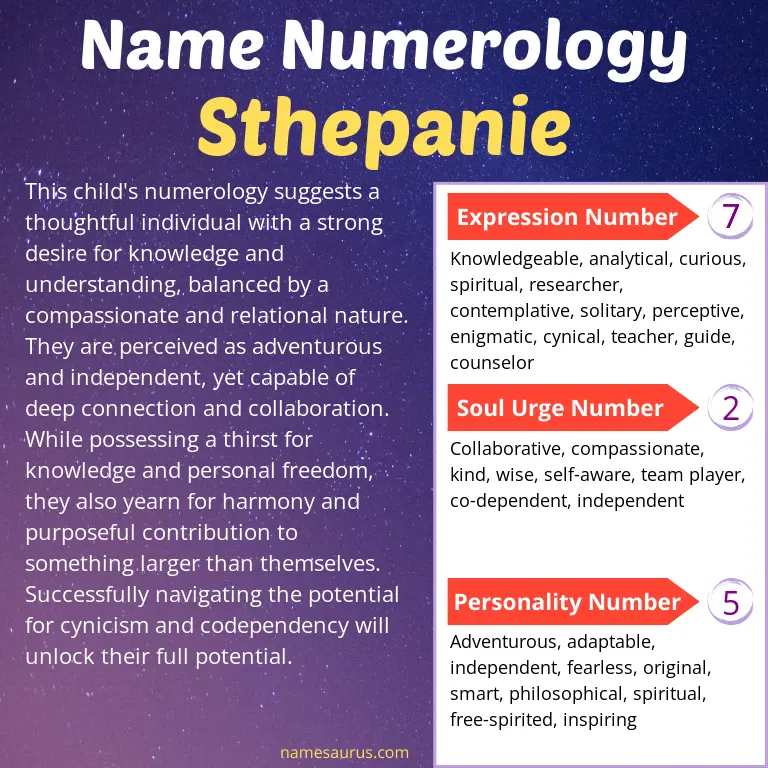 numerology of the name sthepanie.