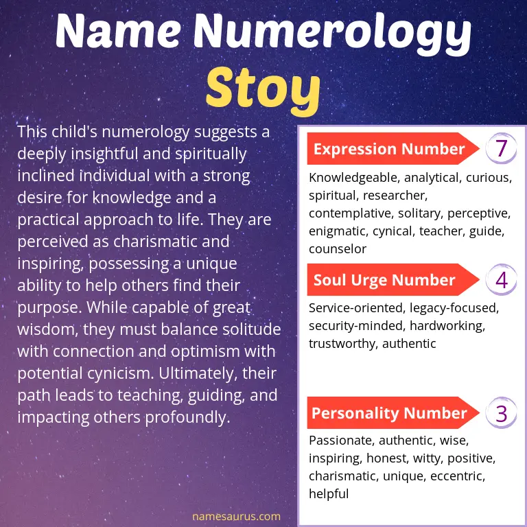 numerology of the name stoy.