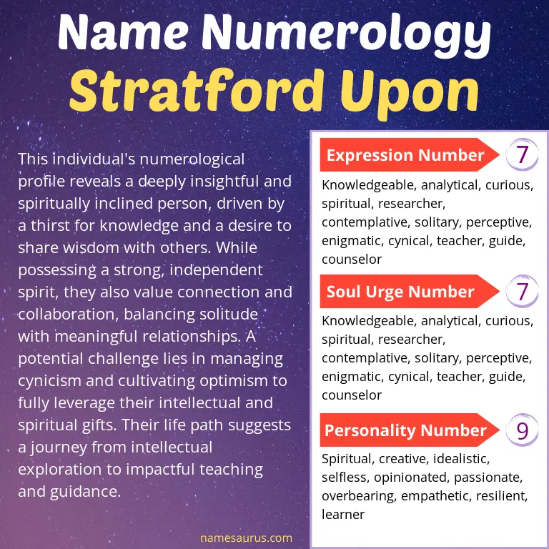 numerology of the name stratford upon.