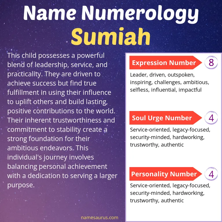 numerology of the name sumiah.