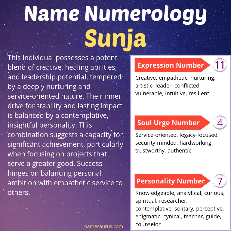 numerology of the name sunja.
