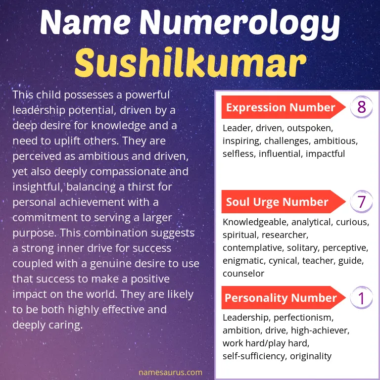 numerology of the name sushilkumar.