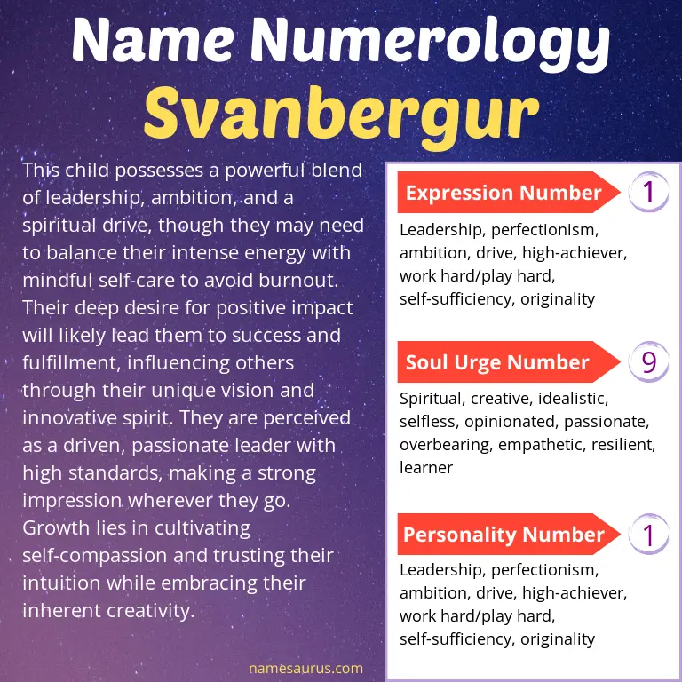 numerology of the name svanbergur.