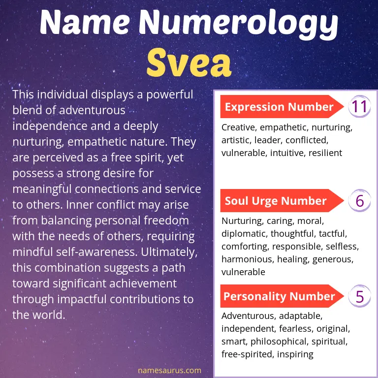 numerology of the name svea.