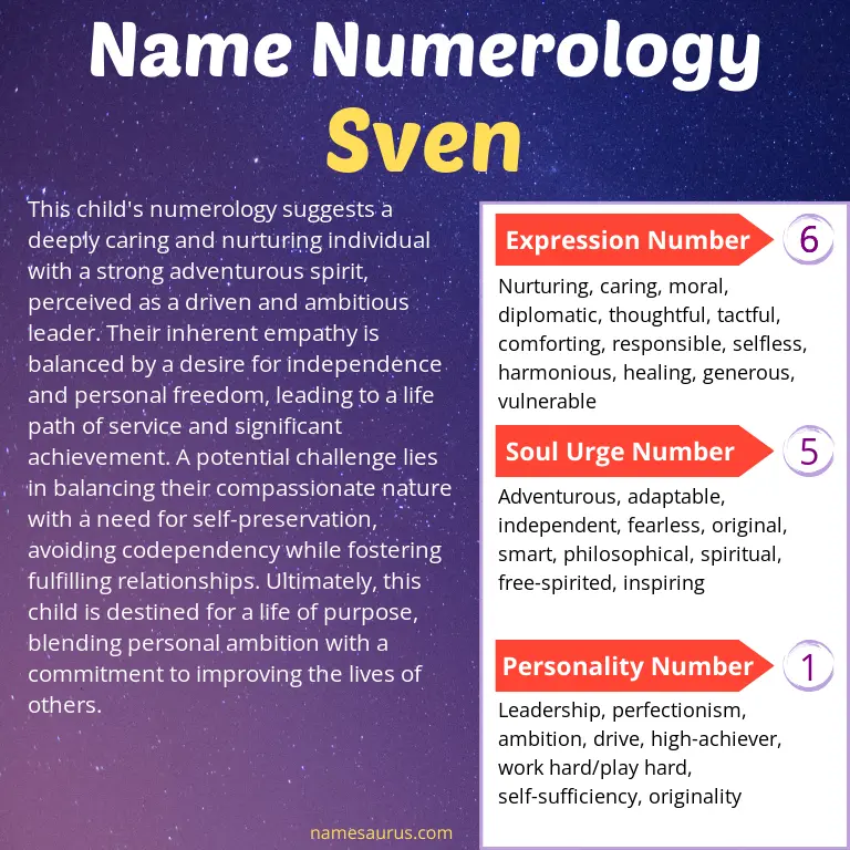 numerology of the name sven.