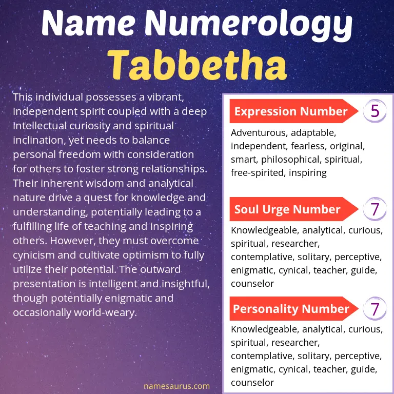 numerology of the name tabbetha.