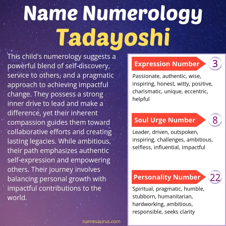 numerology of the name tadayoshi.