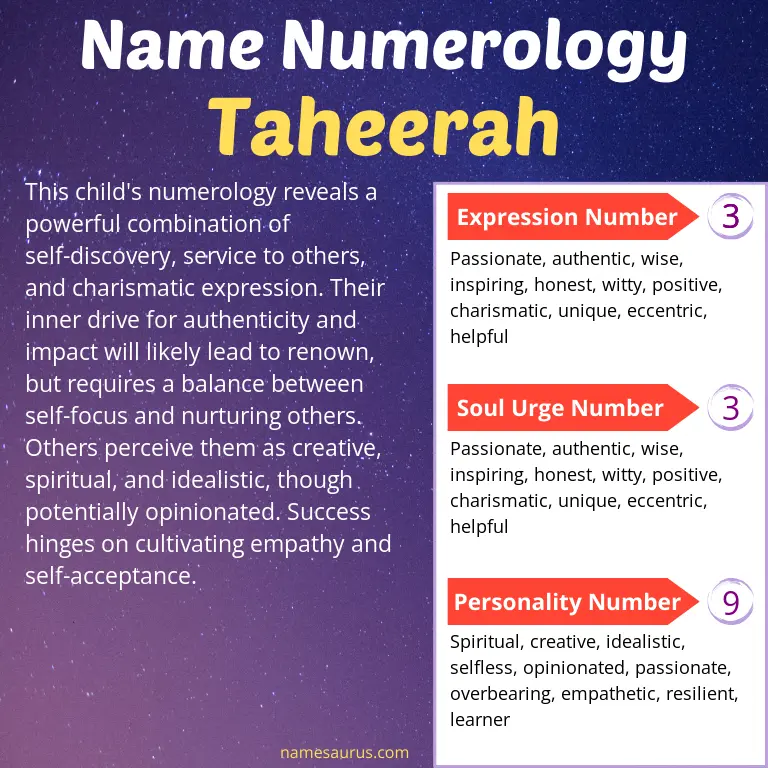 numerology of the name taheerah.