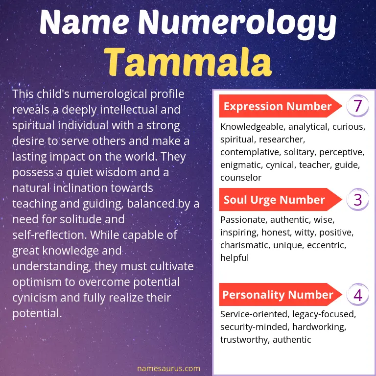 numerology of the name tammala.