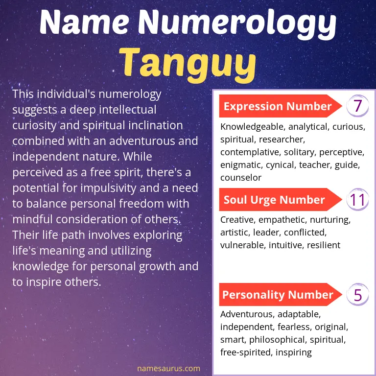 numerology of the name tanguy.