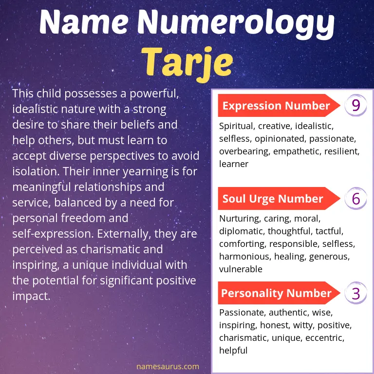 numerology of the name tarje.