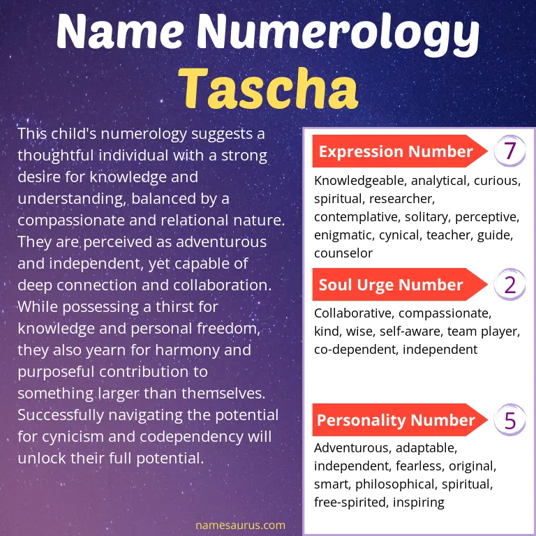 numerology of the name tascha.