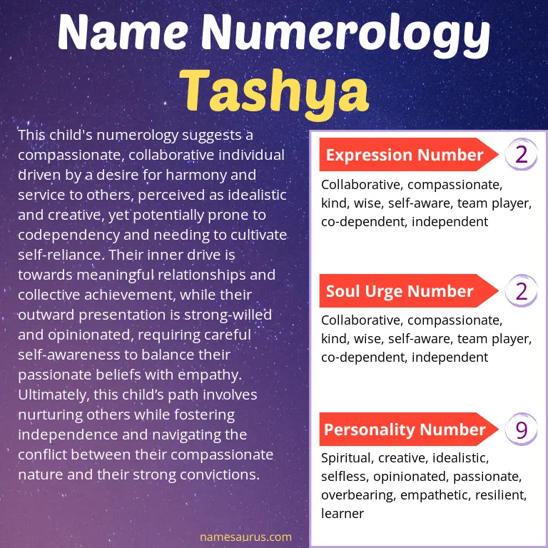 numerology of the name tashya.