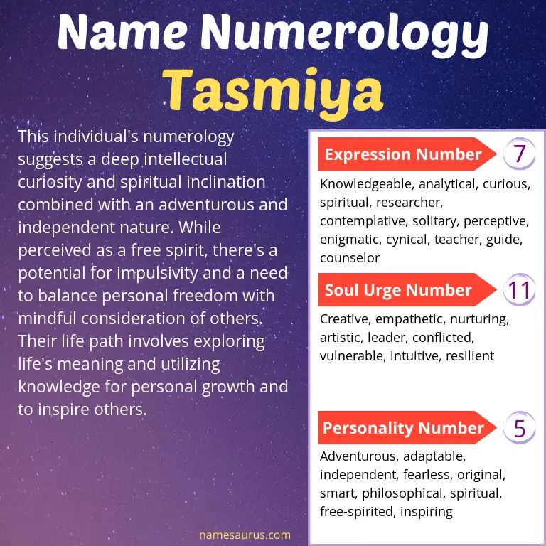 numerology of the name tasmiya.
