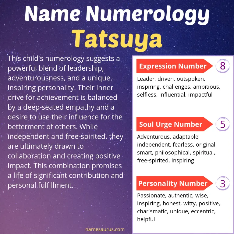numerology of the name tatsuya.