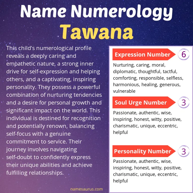 numerology of the name tawana.