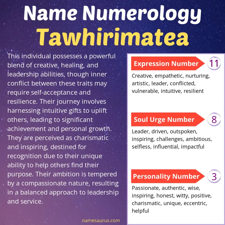 numerology of the name tawhirimatea.