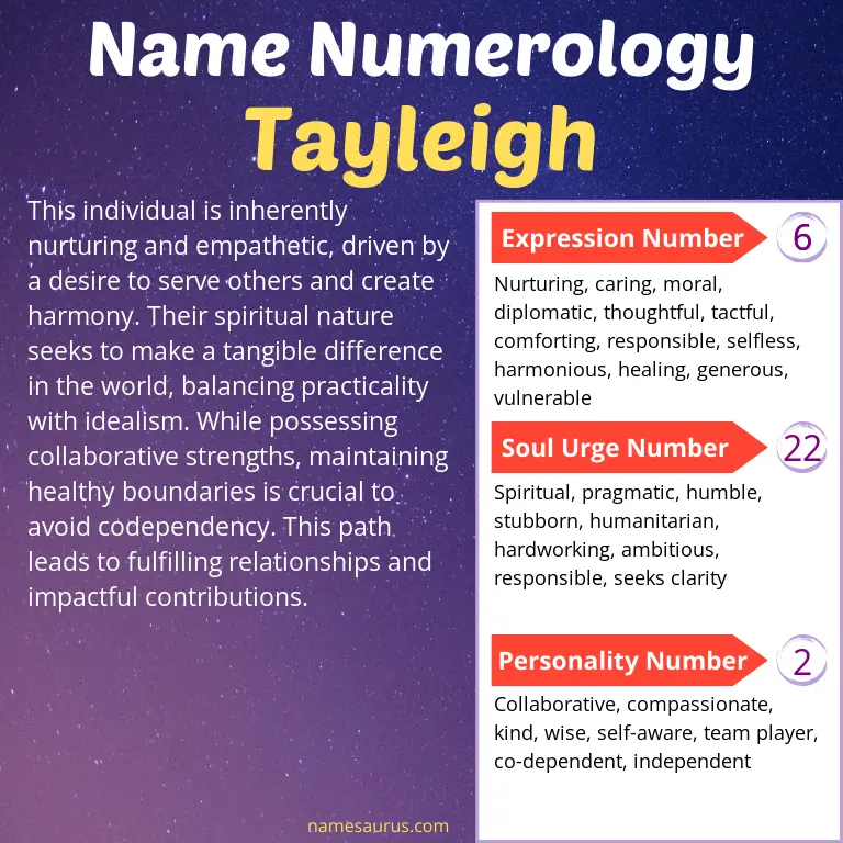 numerology of the name tayleigh.