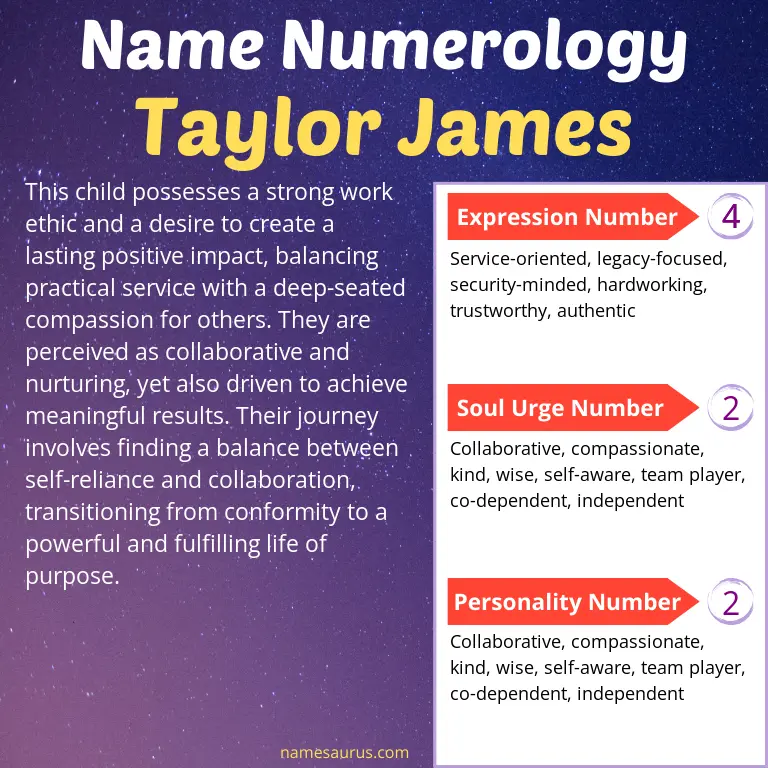 numerology of the name taylor james.