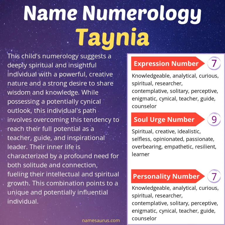 numerology of the name taynia.