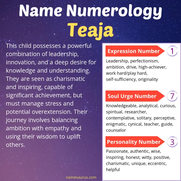 numerology of the name teaja.