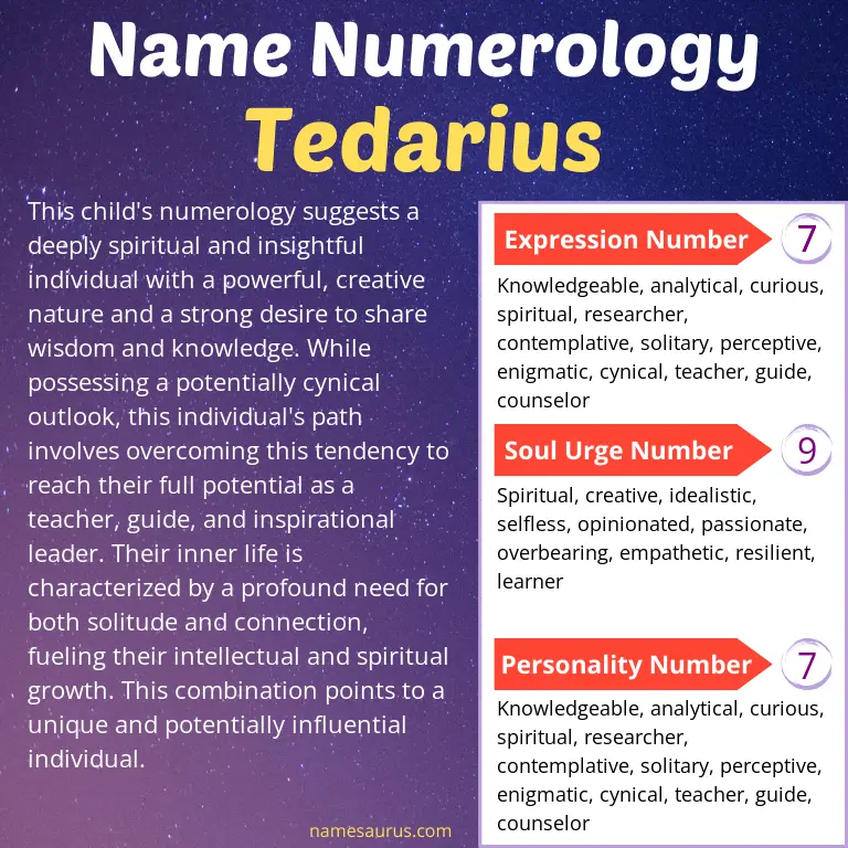 numerology of the name tedarius.