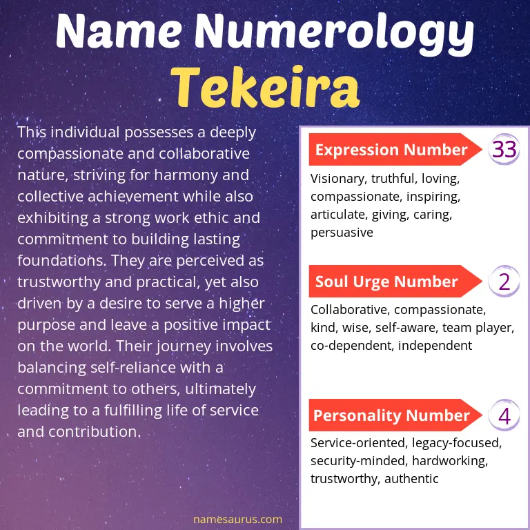 numerology of the name tekeira.