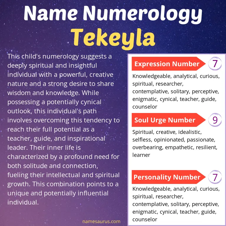 numerology of the name tekeyla.