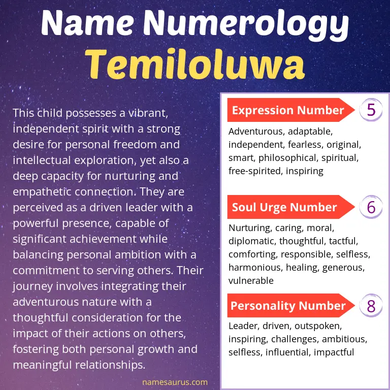 numerology of the name temiloluwa.