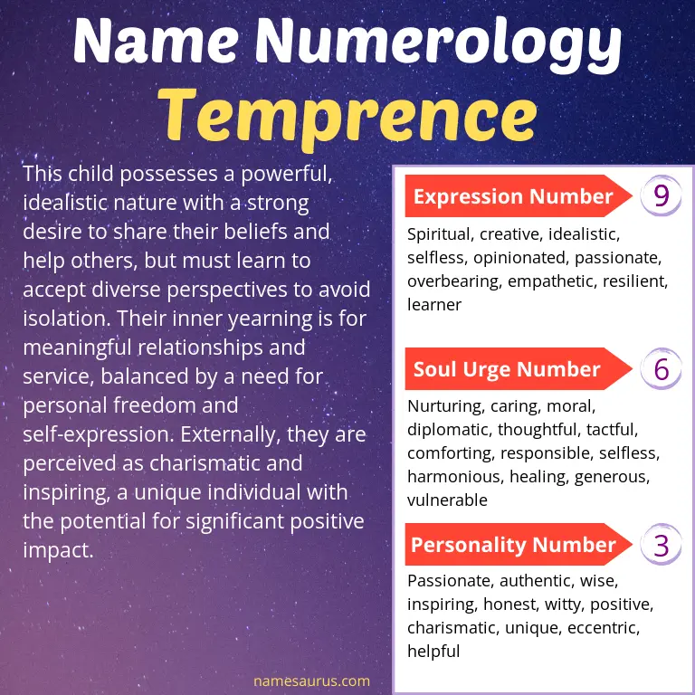 numerology of the name temprence.