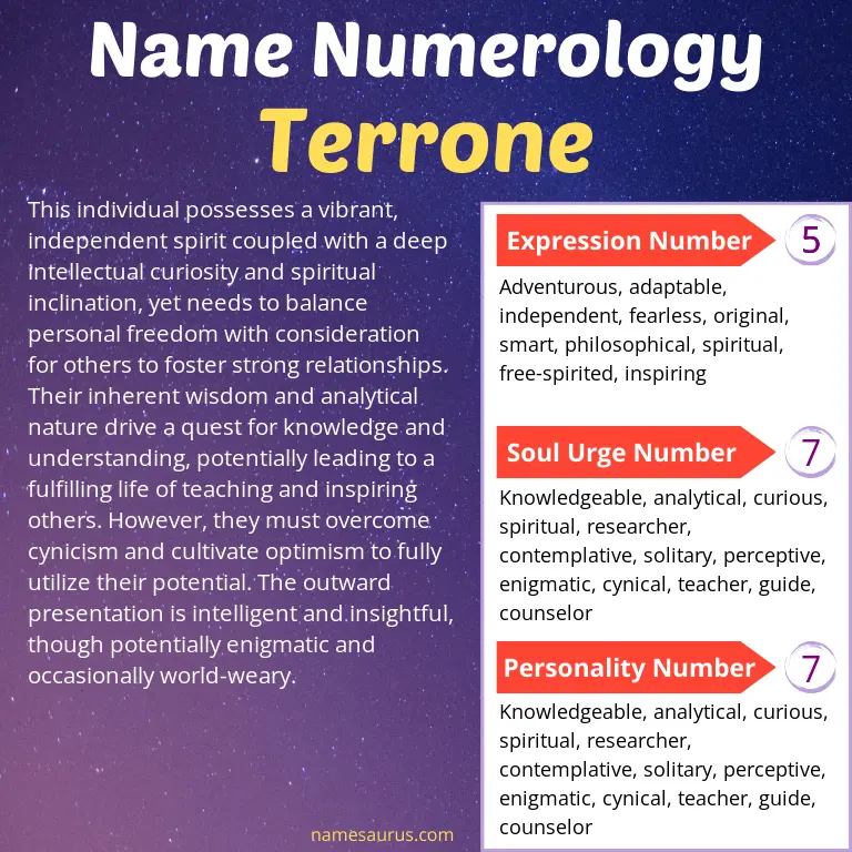 numerology of the name terrone.