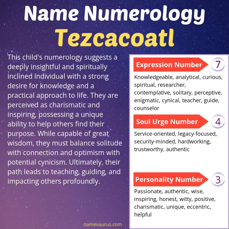 numerology of the name tezcacoatl.