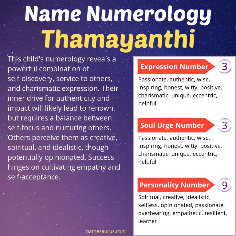 numerology of the name thamayanthi.