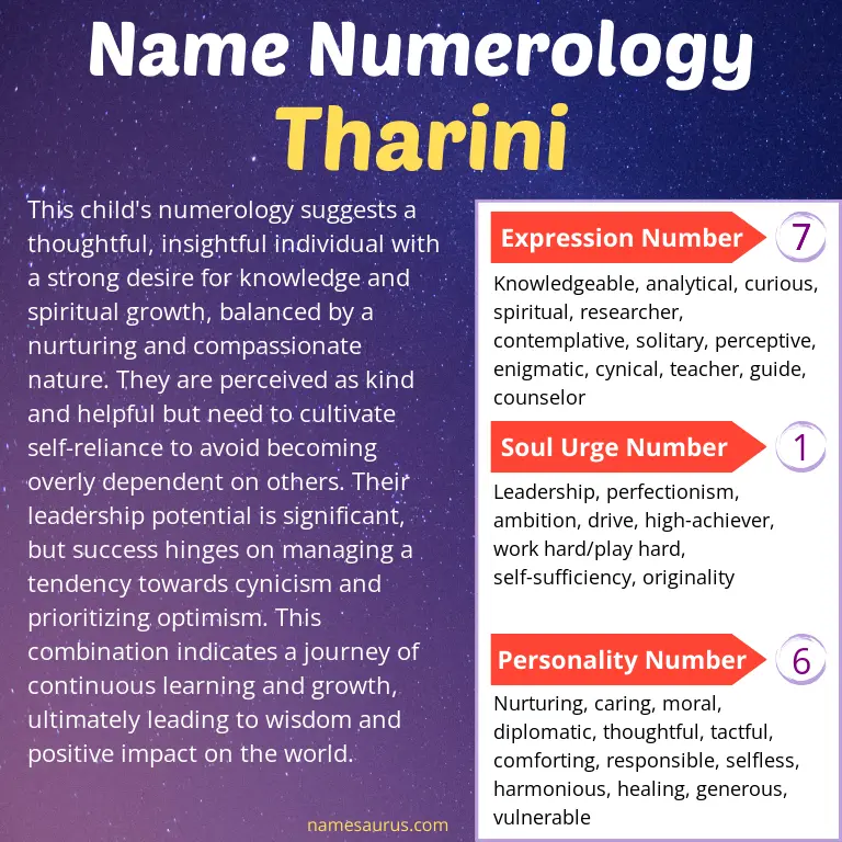 numerology of the name tharini.