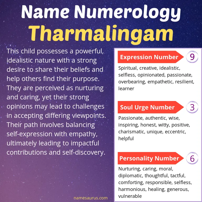numerology of the name tharmalingam.