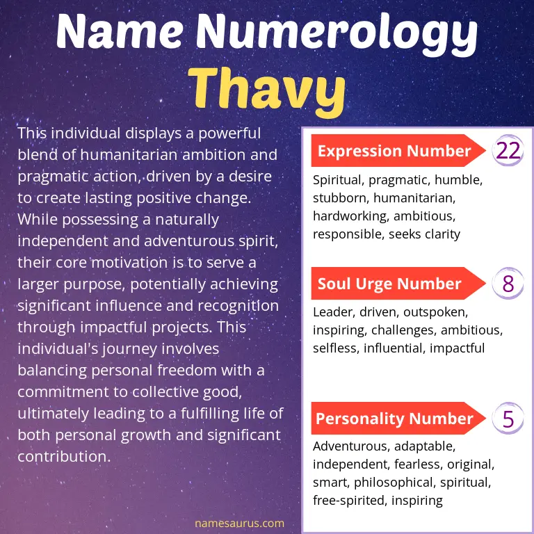 numerology of the name thavy.