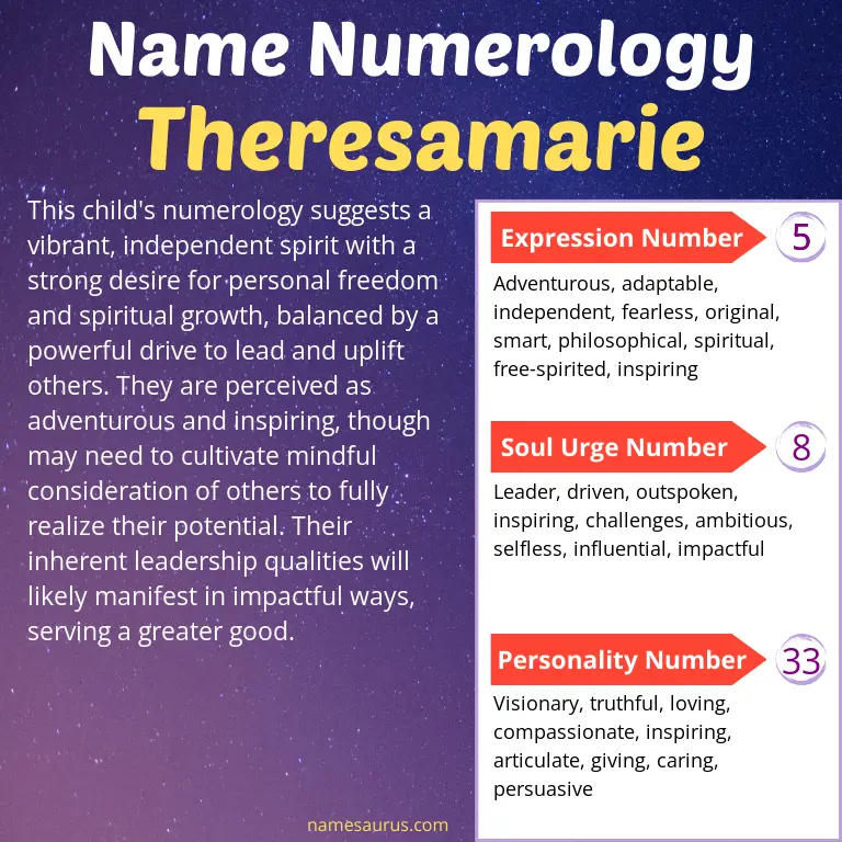 numerology of the name theresamarie.