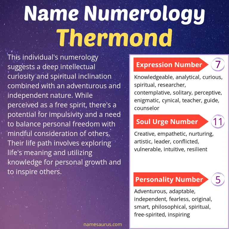 numerology of the name thermond.