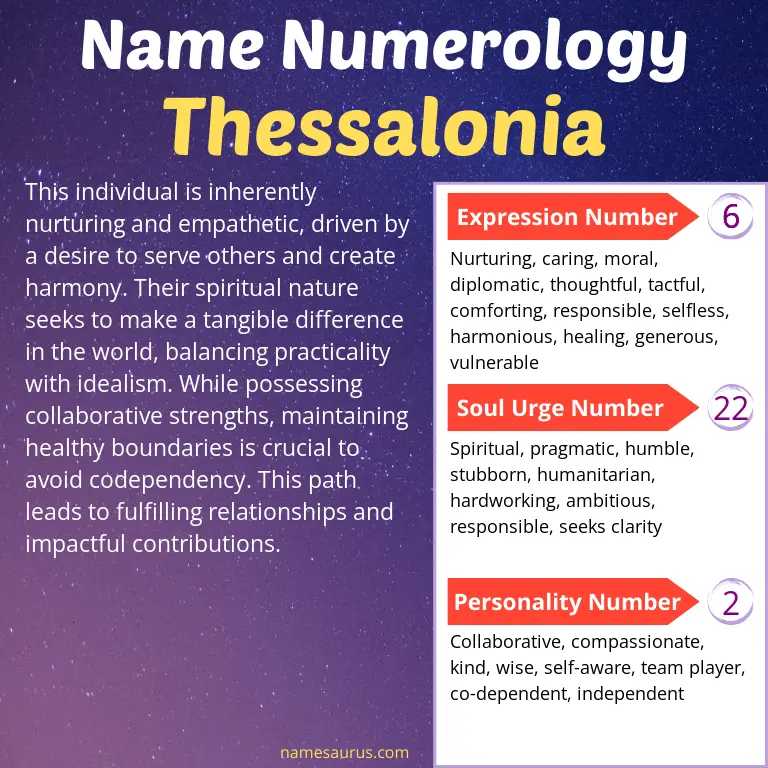 numerology of the name thessalonia.