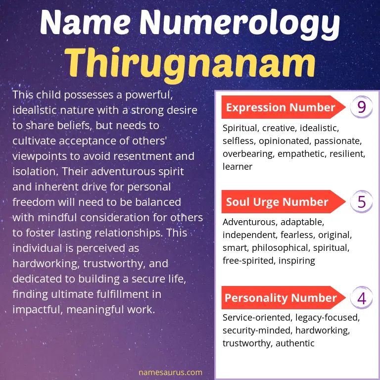 numerology of the name thirugnanam.