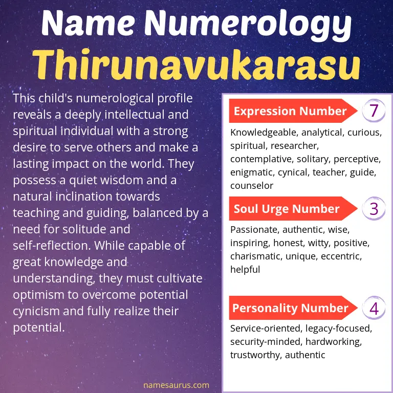 numerology of the name thirunavukarasu.