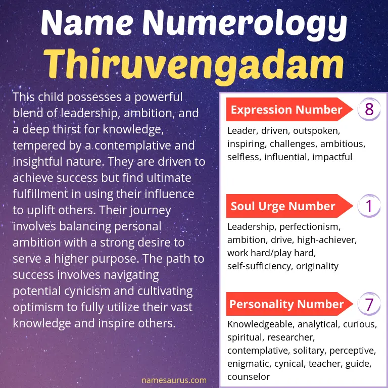 numerology of the name thiruvengadam.