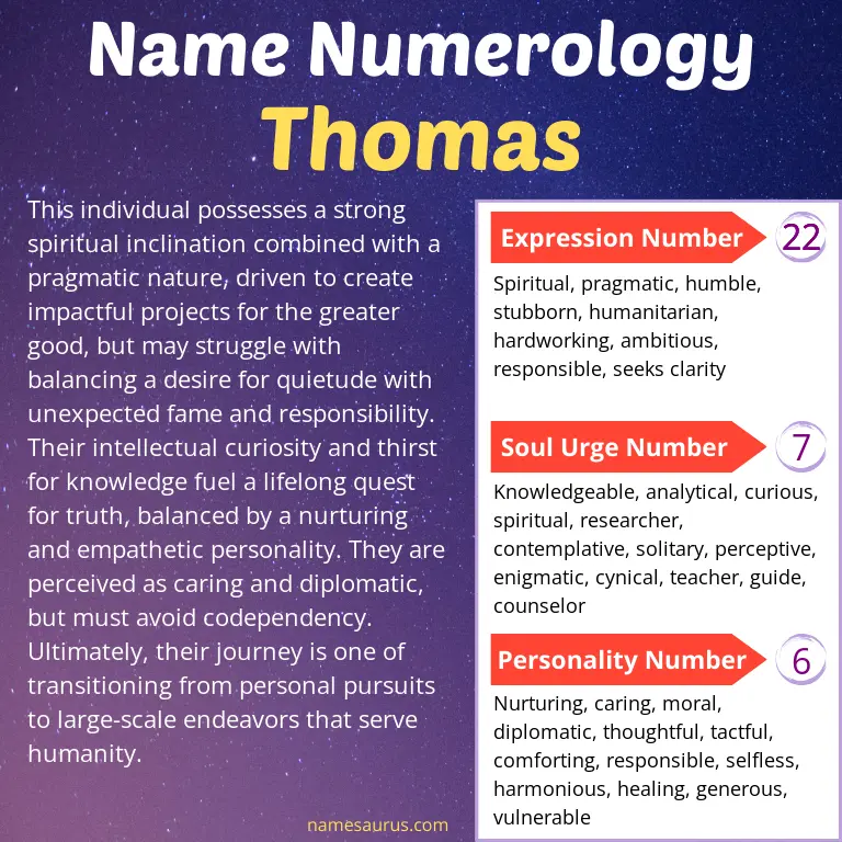 numerology of the name thomas.