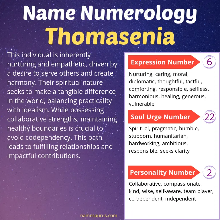 numerology of the name thomasenia.